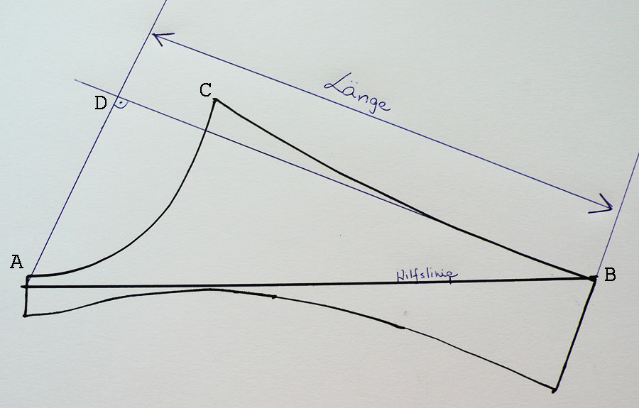 neuesband3
