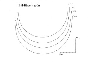 bh_buegel_gruen2